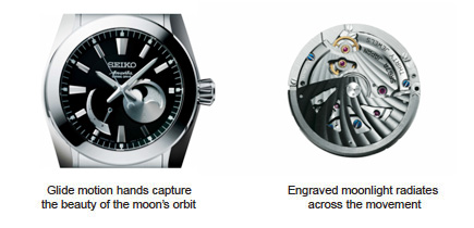 Glide motion hands capture the beauty of the moon's orbit, engraved moonlight radiates across the movement
