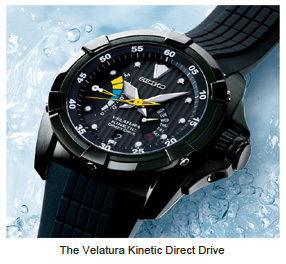 The velatura kinetic direct drive