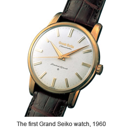 The first grand seiko watch, 1960